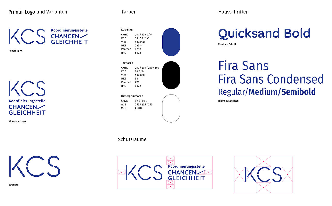 Primär-Logo und Varianten, Farben, Hausschrift und Schutzräume